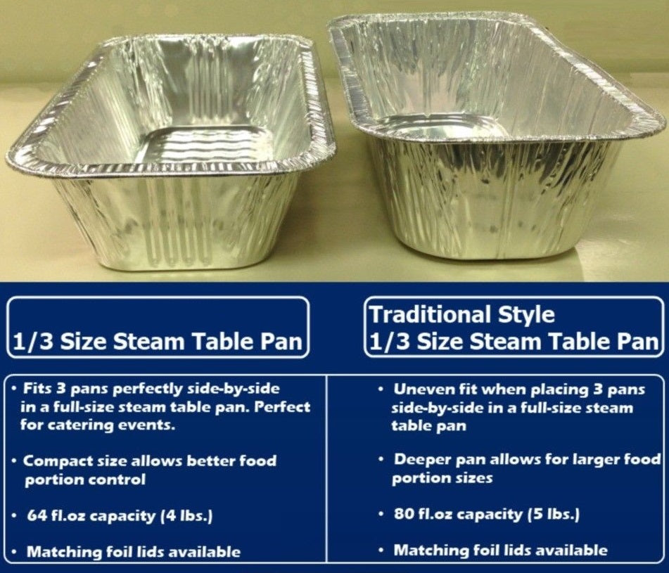 PTG Third-Size Steam Table Pan 200/CS