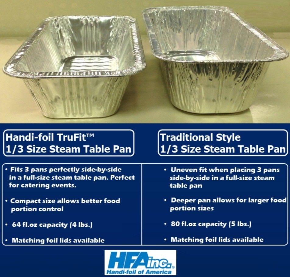 Third-Size Steam Table Pan Comparison